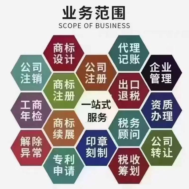 新光路代理记账